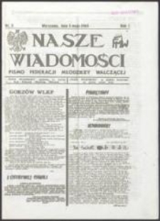 Nasze Wiadomości. Pismo Federacji Młodzieży Walczącej, nr 3