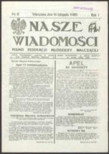 Nasze Wiadomości. Pismo Federacji Młodzieży Walczącej, nr 8