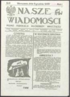 Nasze Wiadomości. Pismo Federacji Młodzieży Walczącej, nr 9