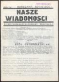 Nasze Wiadomości. Pismo Federacji Młodzieży Walczącej, nr 43